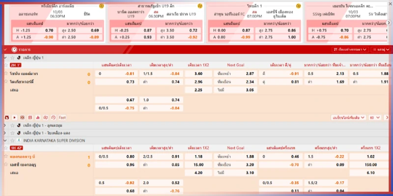 แทงบอล SABA SPORTS